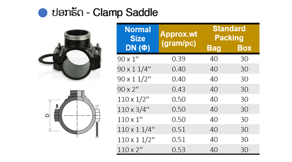 Saddle Clamp Hdpe | atelier-yuwa.ciao.jp