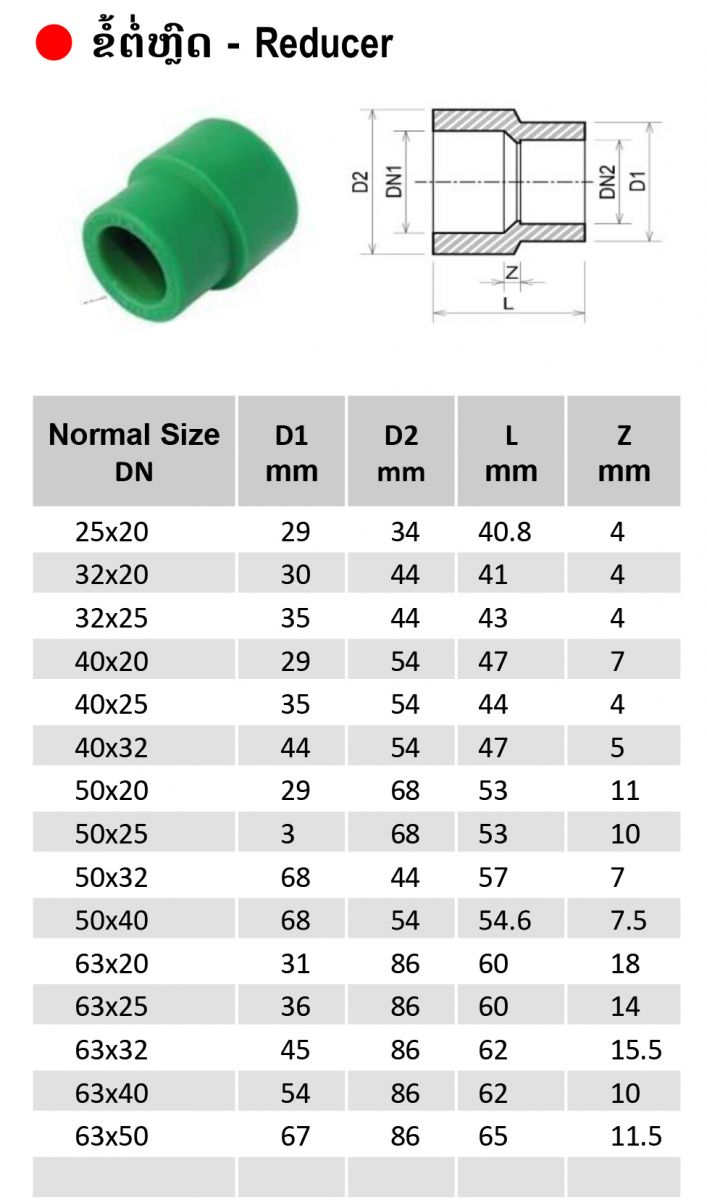 Reducer
